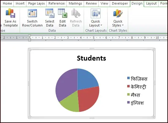 Pie Chart