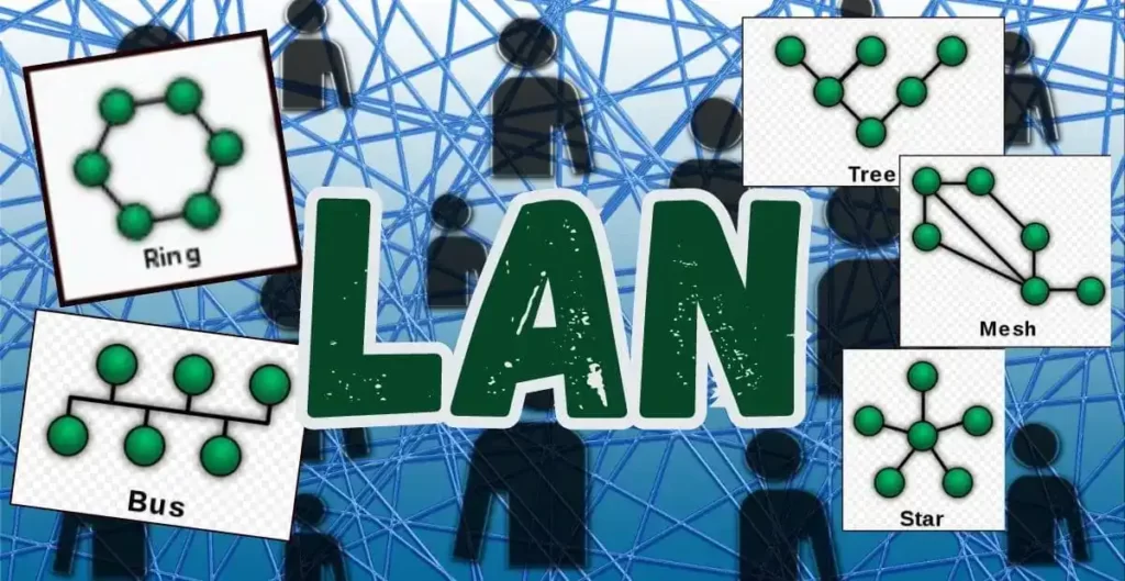 LAN