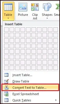 Convert Tabbed Text into Table